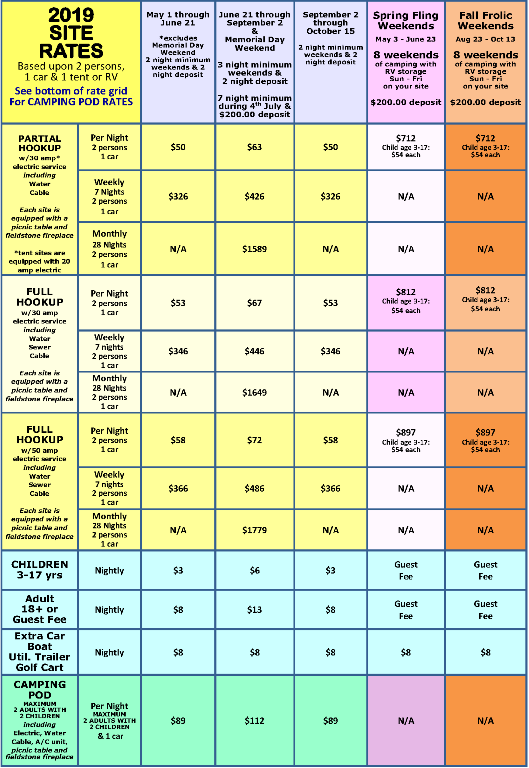 2019 Rate Grid 2019 Rate Grid